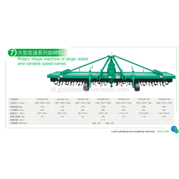 Penggarap kultivator besar dengan seri kecepatan variabel